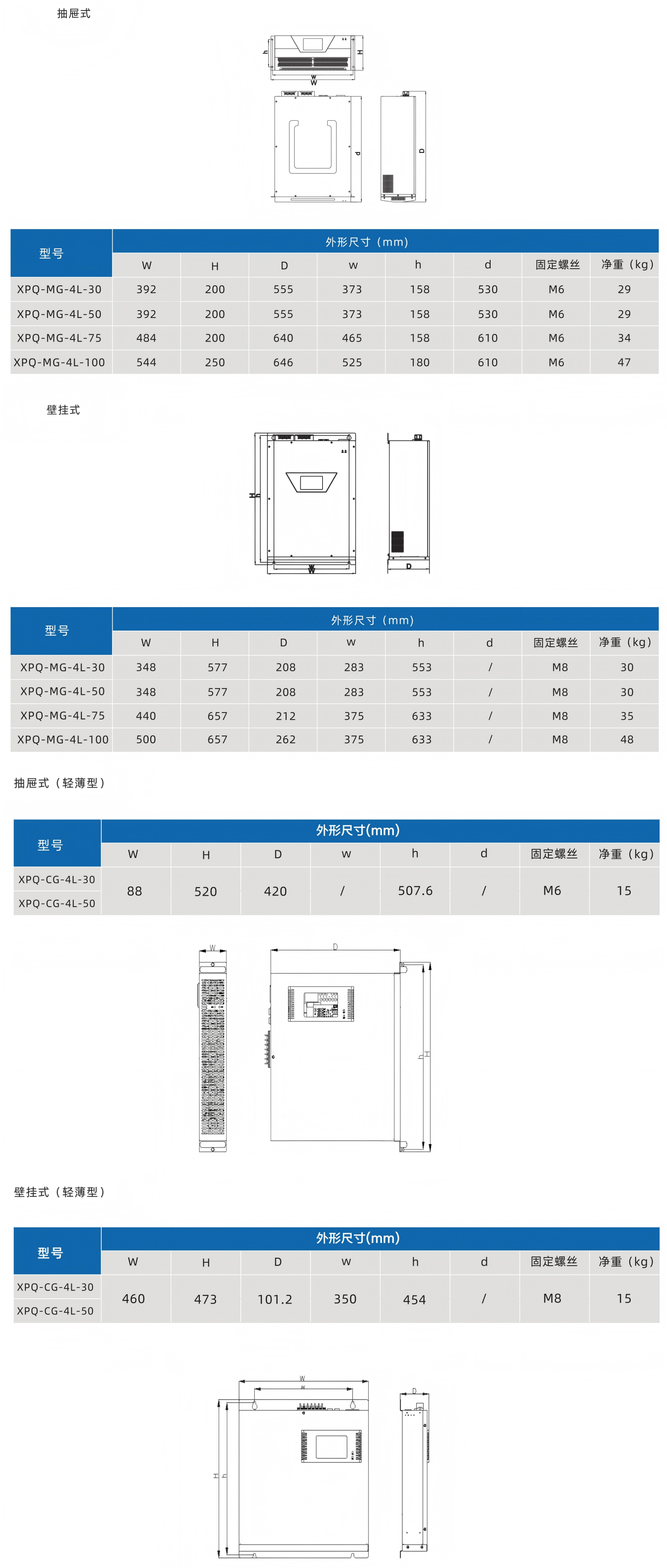 靜止無(wú)功發(fā)生器(圖1)