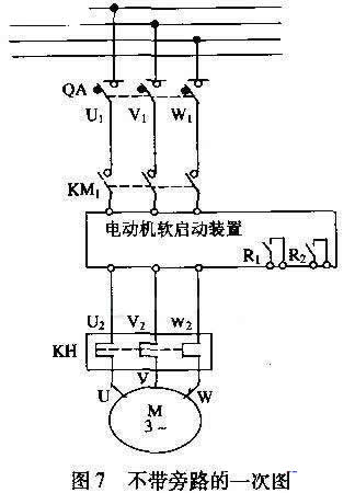 配置了三相斷路器、運行接觸器、旁路接觸器、熱繼電器，并且設(shè)計控制按鈕、停／運指示燈