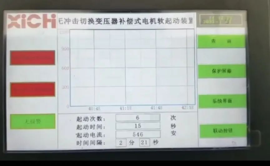西馳電氣高壓降補(bǔ)軟起動(dòng)裝置在蒙西某化工廠(chǎng)帶載一次試車(chē)成功(圖1)